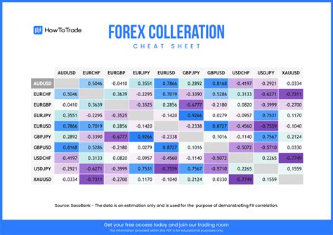 coet currency|Free Currency Charts .